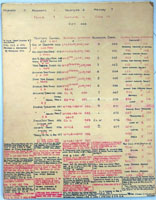 Wang 4000 program coding form