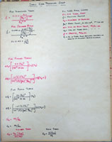 Wang 4000 program coding form