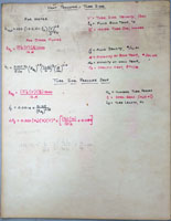 Wang 4000 program coding form